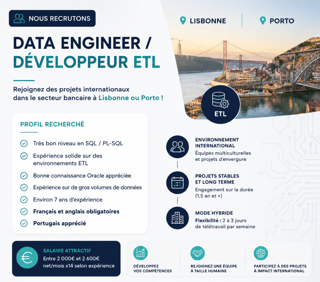 Data engineer / Développeur ETL -Effitalent